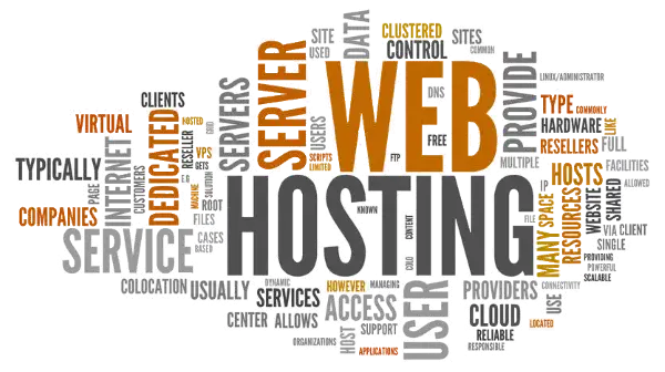 Welk hosting pakket is geschikt voor ons?